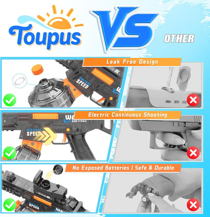 2 Pack Electric Water Guns for Adults & Kids, Automatic Squirt Guns with 32Ft Long Range, 300 Water Shots, LED Light, Summer Outdoor Swimming Pool Water Toys, Gray and Blue