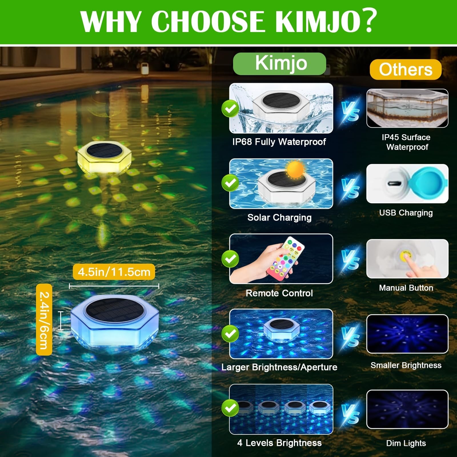 Solar Floating Pool Lights with Remote Control - 7 Modes, IP68 Waterproof