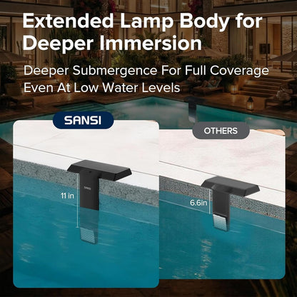 Solar Pool Lights IP68 Waterproof Underwater RGB with Remote for Inground Pool