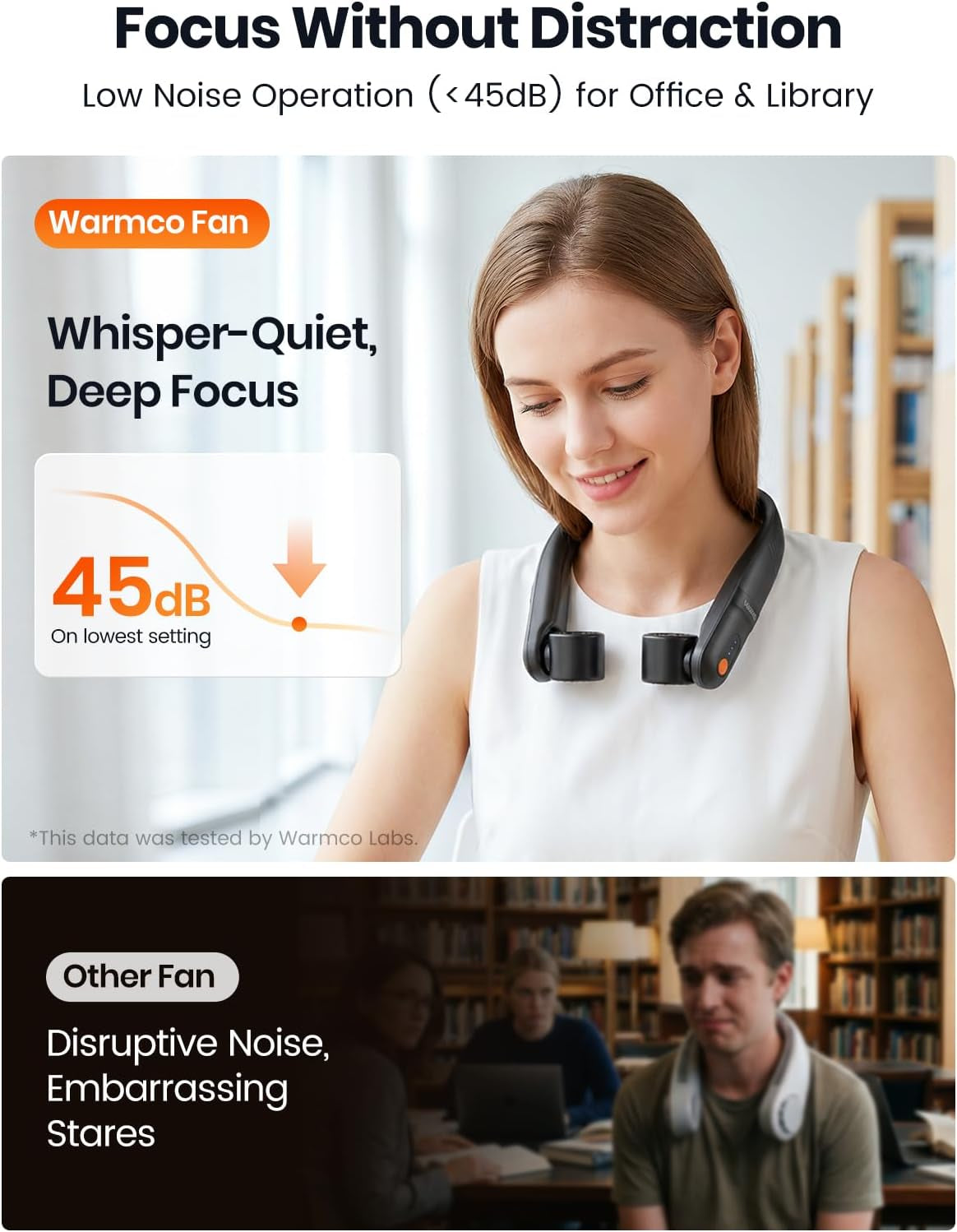 Portable Neck Fan, 5200Mah Rechargeable up to 15H, Hands-Free Wearable Fan with Dual Rotatable Vents & 60° Adjustable Airflow for Office, Travel, Camping & Outdoor