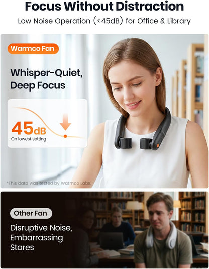 Portable Neck Fan, 5200Mah Rechargeable up to 15H, Hands-Free Wearable Fan with Dual Rotatable Vents & 60° Adjustable Airflow for Office, Travel, Camping & Outdoor