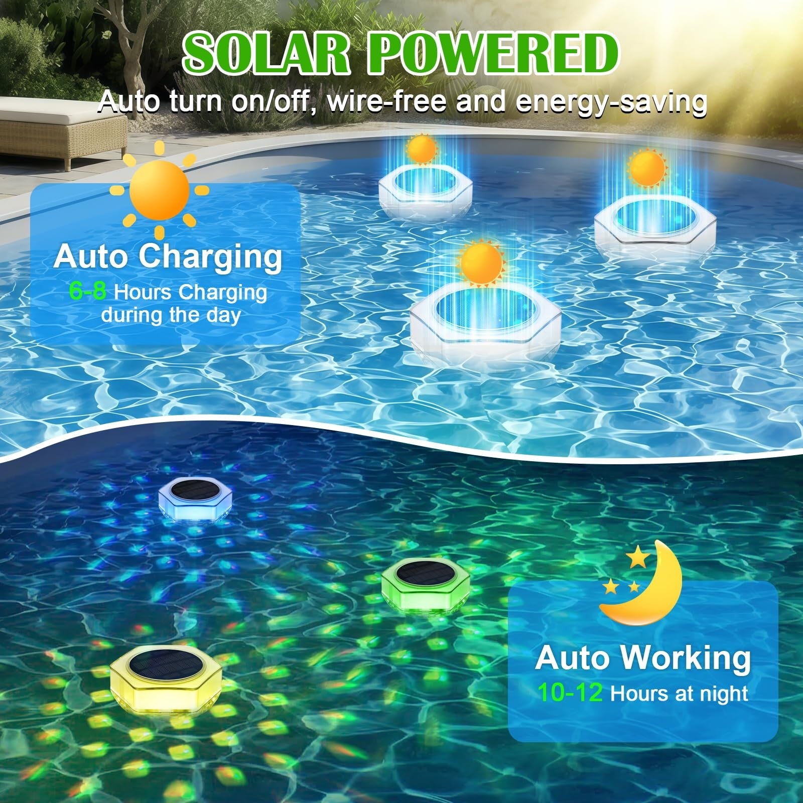 Solar Floating Pool Lights with Remote Control - 7 Modes, IP68 Waterproof