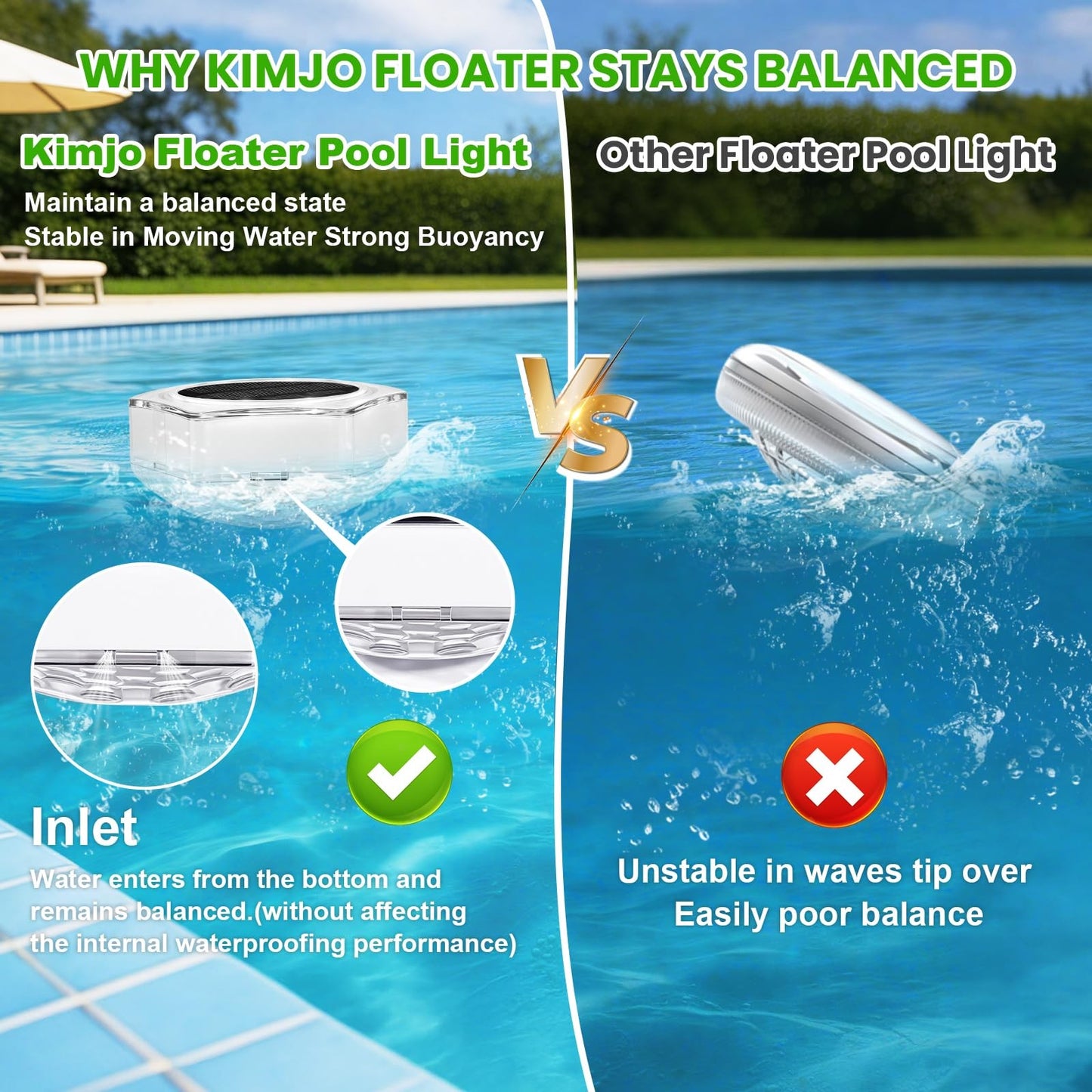 Solar Floating Pool Lights with Remote Control - 7 Modes, IP68 Waterproof