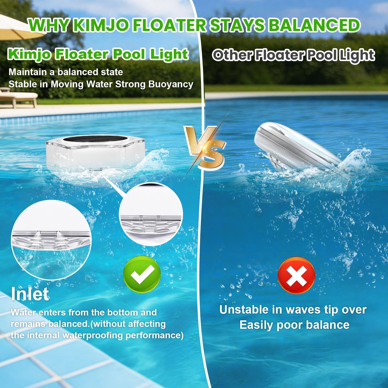 Solar Floating Pool Lights with Remote Control - 7 Modes, IP68 Waterproof