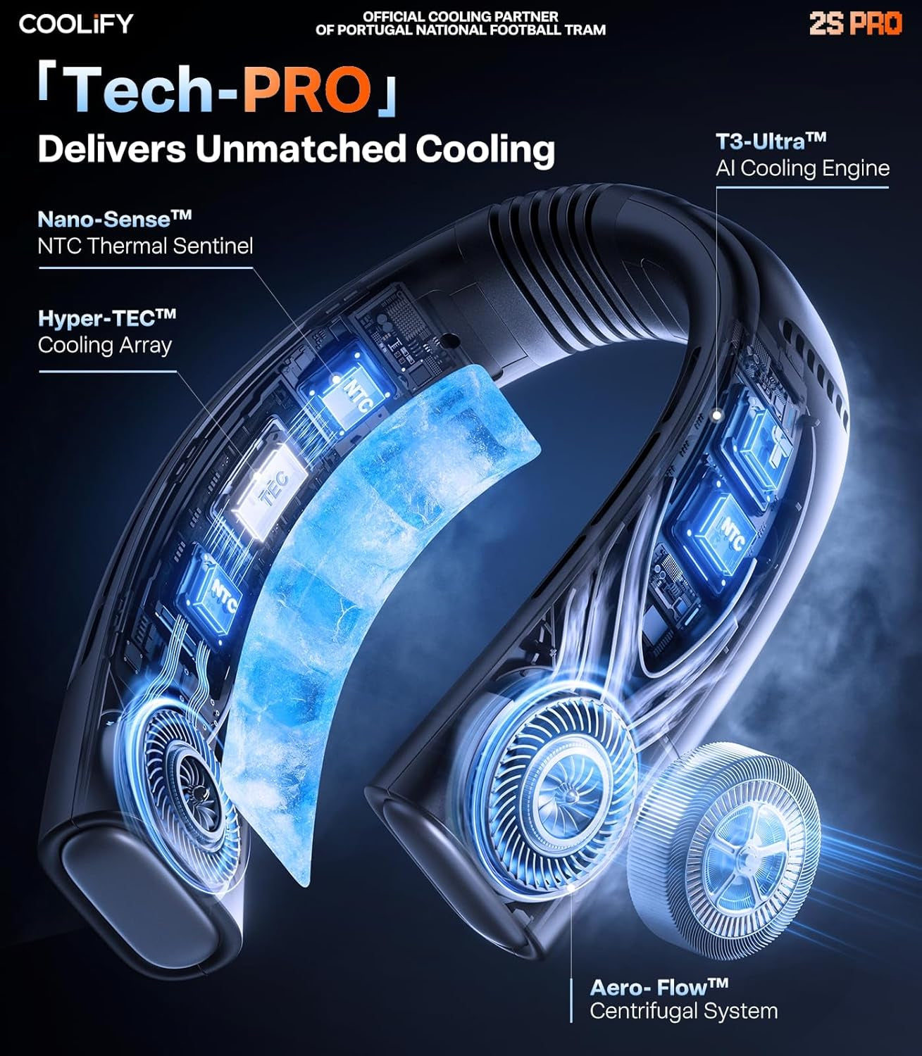 Neck Air Conditioner 2S PRO, Ice-Feel Semiconductor Cooling Neck Cooler & Personal Air Conditioner for Golf, Travel & Music Festival, Premium Gift for Father Husband Men, Black