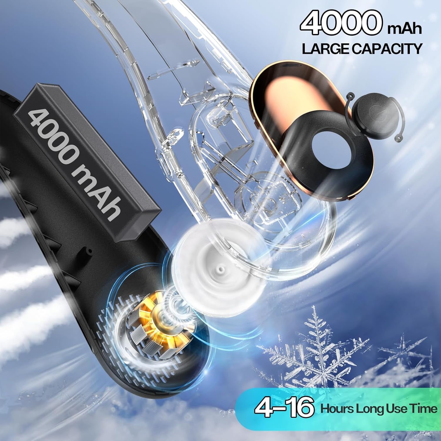Neck Fan, Portable Bladeless Neck Fans, Upgrade 360° Airflow, Super Quiet, 3 Speeds, 4000Mah Personal Wearable Neck Fan, Upgraded Cooling Air Volume USB Rechargeable Hands Free Fan