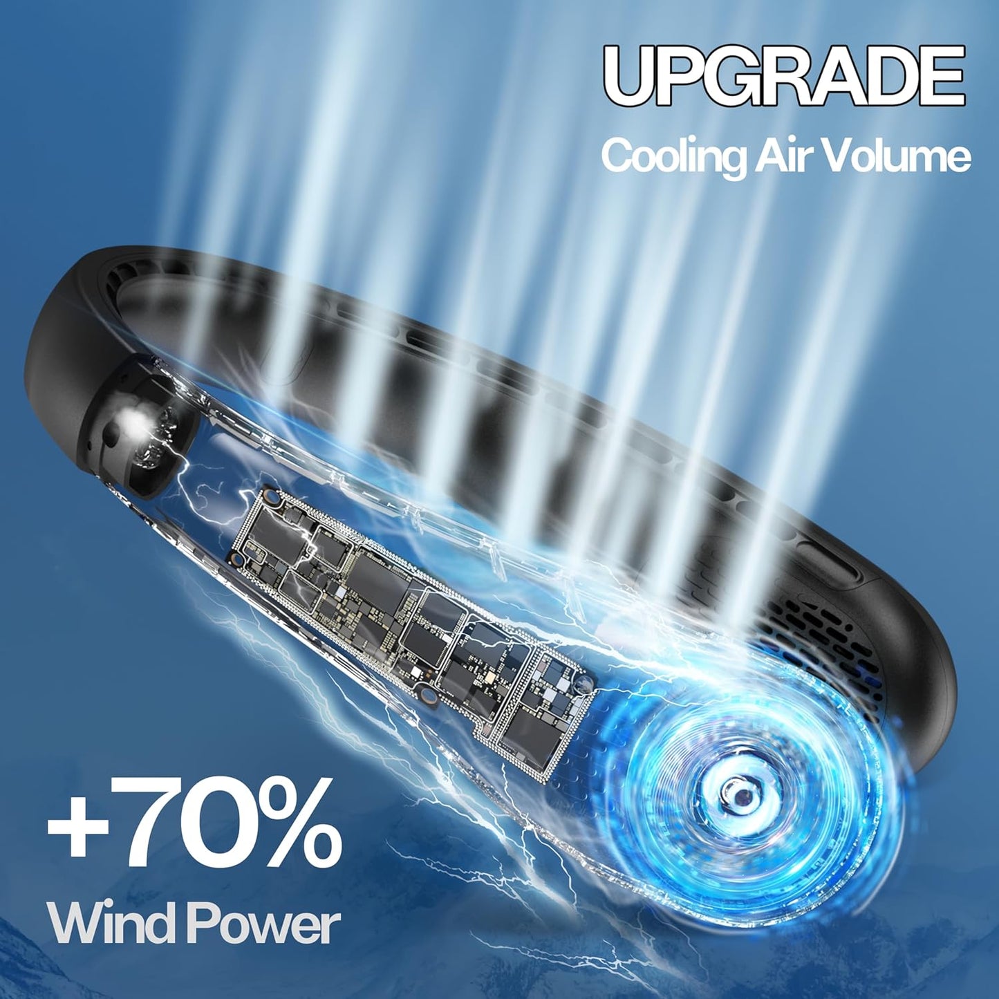 Neck Fan, Portable Bladeless Neck Fans, Upgrade 360° Airflow, Super Quiet, 3 Speeds, 4000Mah Personal Wearable Neck Fan, Upgraded Cooling Air Volume USB Rechargeable Hands Free Fan